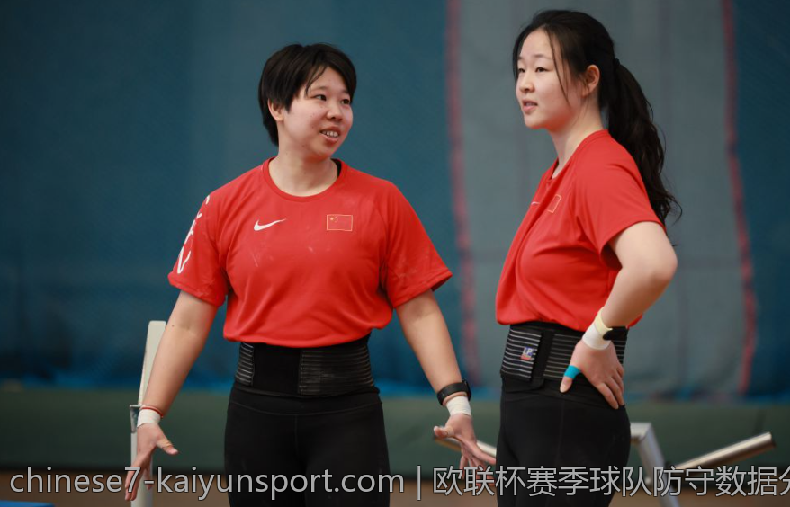 欧联杯赛季球队防守数据分析